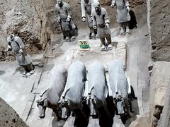 -秦始皇帝陵博物院(兵马俑)
