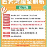 干货贴|教你三亚怎么挑酒店&首刷三亚必备