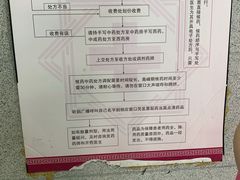 -海南省中医院(和平北院区)