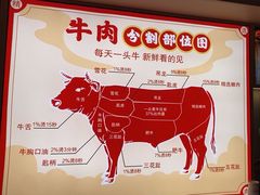 -犇鼎牛潮汕牛肉火锅(新辰里学清路店)
