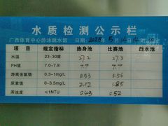 -广西体育中心-游泳馆