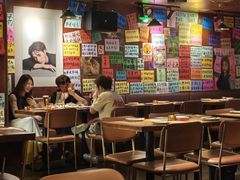 -你又瘦了小酒馆(奥体店)
