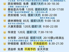 -太原动物园