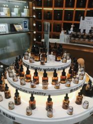 -香遇沙龙香水·调香·团建