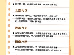 -新东方学习规划(交大常春藤校区)