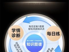 -万宝财富商业广场