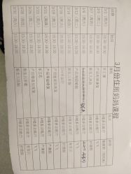 点击看大图 -尚圣月子会所·庄园式月子中心(萧山湘湖店)