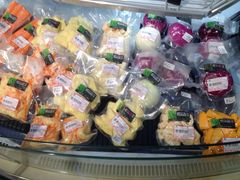 -超市发超市(学院路店)