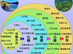 -赛里木湖风景名胜区