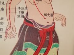 -裕和堂中医推拿艾灸(太古汇臻品店)