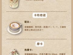 -王森咖啡西点烘焙培训(上海名厨中心店)
