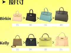 -海星奢选二手奢侈品手表包包鉴定回收寄卖(墨玉南路店)