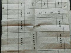 -八路军西安办事处纪念馆
