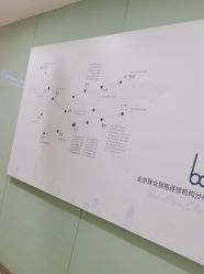 -重庆联合丽格美容医院