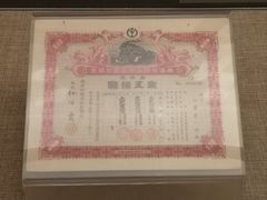 -中国铁道博物馆(正阳门馆)