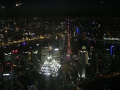 -上海环球金融中心云端足球盛典