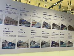 -威仕顿健身游泳(御锦城店)