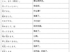-帝京日语(春熙路旗舰校区)