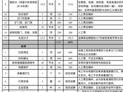 -苏皖工长俱乐部