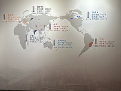 -鞍钢博物馆