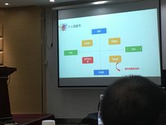 -世纪联华(临平邱山店)