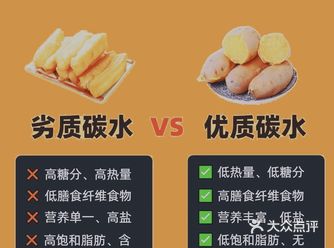 了解碳水的秘密，增肌减脂事半功倍|||||||健身