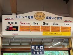 -岚山嵯峨野观光小火车
