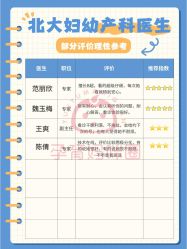 -北京大学第一医院妇产儿童医院