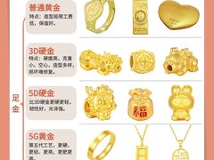 -海星奢选二手奢侈品手表包包鉴定回收寄卖(墨玉南路店)