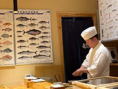 -镹·鱼料理  国产鱼使用店