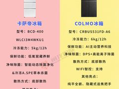 -闽龙广场
