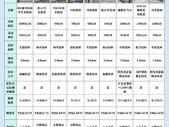 -闽龙广场