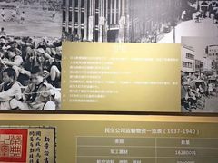 -重庆抗战遗址博物馆