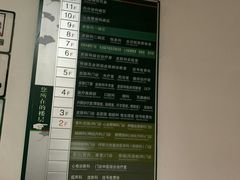 -重庆市中医院(道门口院部)