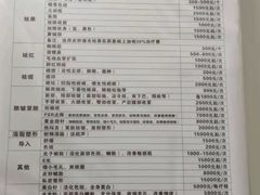 -上海市皮肤病医院(武夷路院区)
