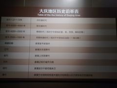 -大庆市博物馆