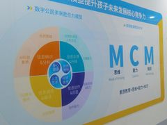 -童程童美·信息学竞赛·机器人编程·少儿编程(通州万达校区)