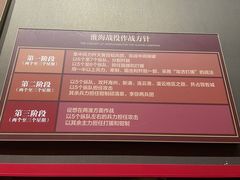 -淮海战役纪念馆