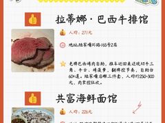 -拉蒂娜·巴西牛排馆 Latina·Brazilian Steakhouse(陆家嘴旗舰店)