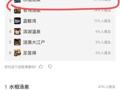 -合肥万象城