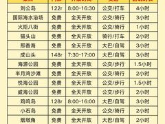 -日照海滨国家森林公园