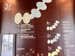 -太原市博物馆