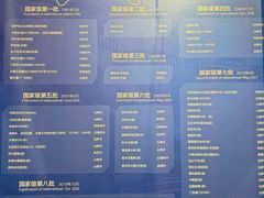 -西藏文化博物馆