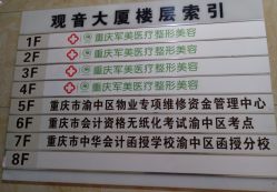 -重庆军美医疗美容医院