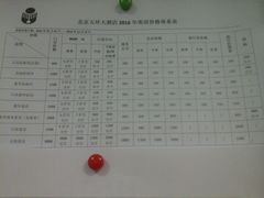 -喆·啡酒店(秦皇岛人民公园广场店)