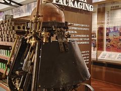 -青岛啤酒博物馆