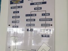 -四川大学华西口腔医院(华西院区)