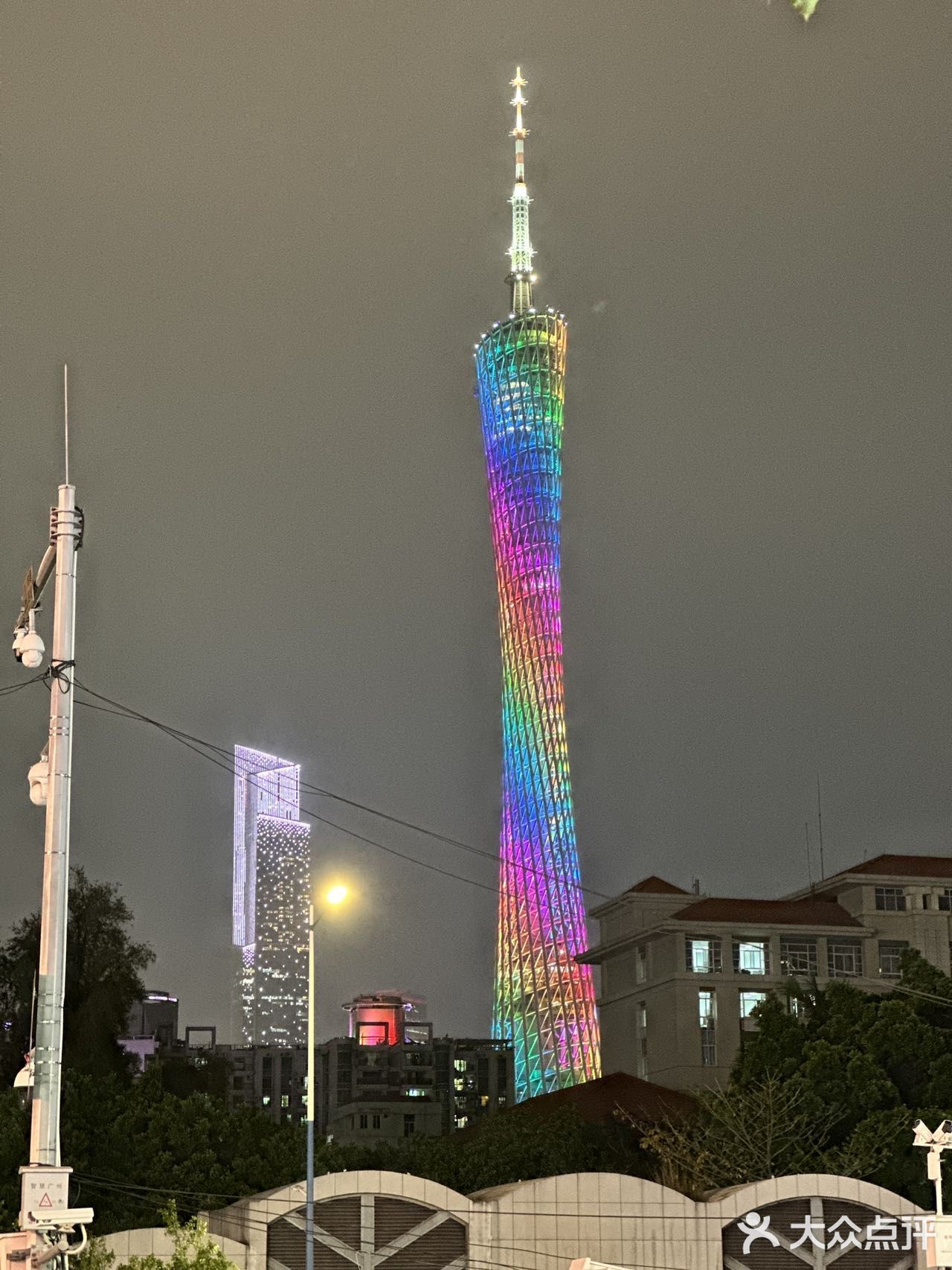 童年回忆藏不住了🙊连出门玩都要自带的零食