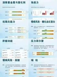 -半岛故事·法儿曼抗衰·indiba中心