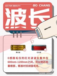 -中科妍美专业脱毛美肤连锁机构
